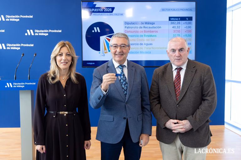 Antequera recibirá 1,8 millones para el Centro de Día y 700.000 euros para el centro de autismo dentro del presupuesto récord de la Diputación de Málaga para 2026